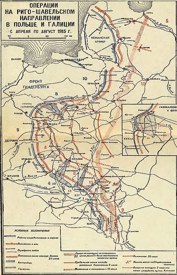 Linia frontu w sierpniu 1915 roku