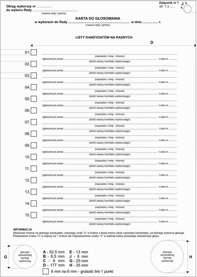 Wzór karty do głosowania w wyborach do Rady Miejskiej